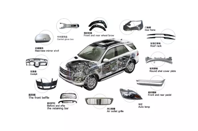 汽車配件進口報關(guān)難點與流程手續(xù)，看這里來!