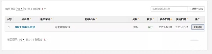 再生黃銅進口清關(guān)流程以及進口國標