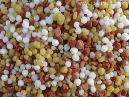 化肥廣州進(jìn)口報關(guān)記得準(zhǔn)備這些資料！