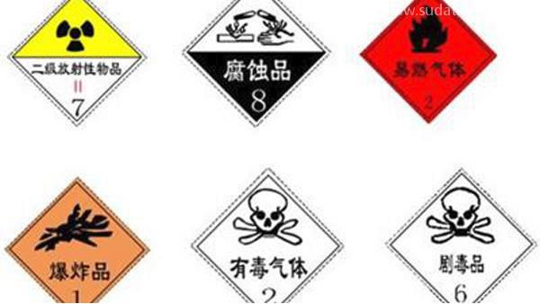 你想做進口危險品報關？這里有你想知道的！