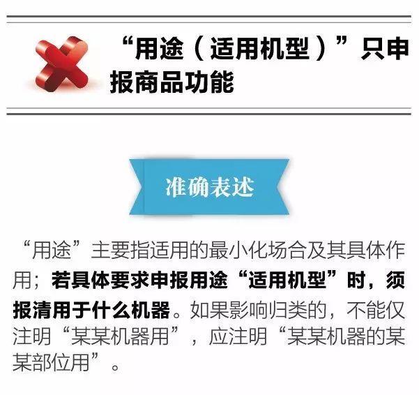 報(bào)關(guān)不出錯(cuò) | 10種報(bào)關(guān)單填寫不規(guī)范情況請收好！