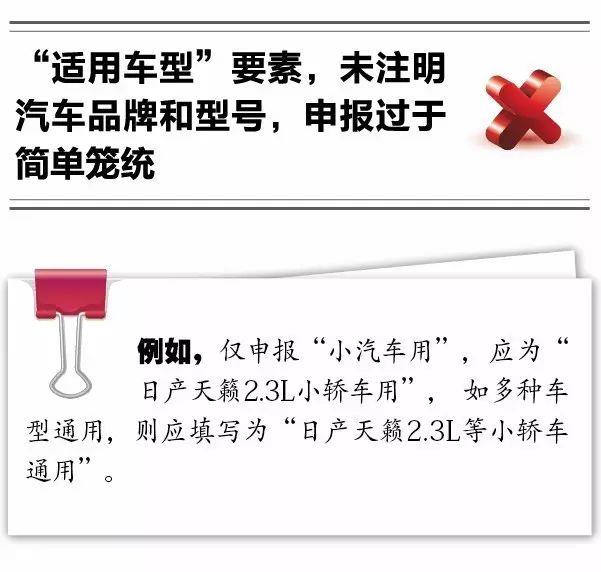 報(bào)關(guān)不出錯(cuò) | 10種報(bào)關(guān)單填寫不規(guī)范情況請收好！