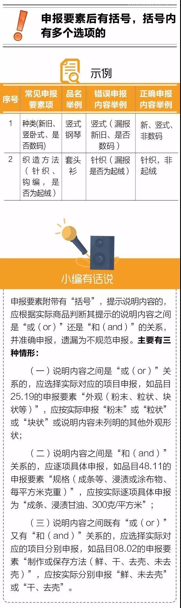 進口報關不出錯 | 如何避免“漏報、缺報”？