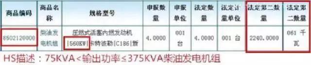 進(jìn)口申報(bào)中的“數(shù)量和單位”如何正確申報(bào)？