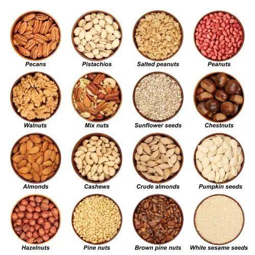 干堅(jiān)果進(jìn)口報(bào)關(guān)必備單證 干堅(jiān)果進(jìn)口報(bào)關(guān)必備單證