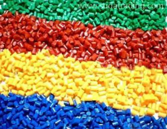 塑料制品進口報關(guān)申報要素詳解