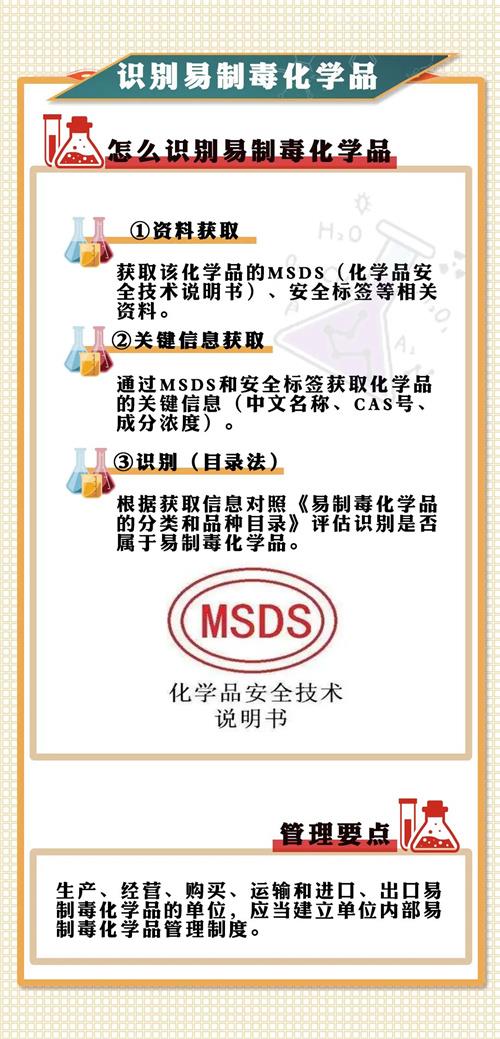 廣州港進口設(shè)備報關(guān)流程進口設(shè)備費用