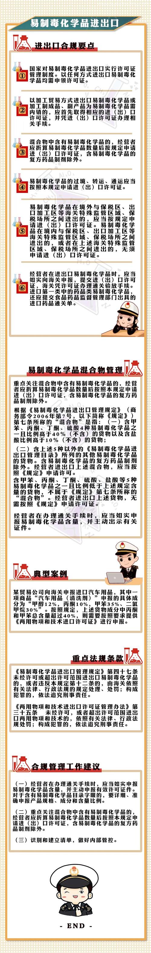 1分鐘了解福州化妝品進口報關的4個流程 1分鐘了解福州化妝品進口報關的4個流程