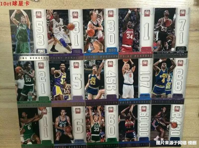 PANINI/帕尼尼球星卡進(jìn)口報(bào)關(guān)與運(yùn)輸相關(guān)流程 PANINI/帕尼尼球星卡進(jìn)口報(bào)關(guān)與運(yùn)輸相關(guān)流程