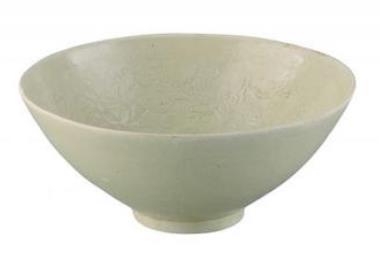 碗進口報關(guān)清關(guān)流程詳解