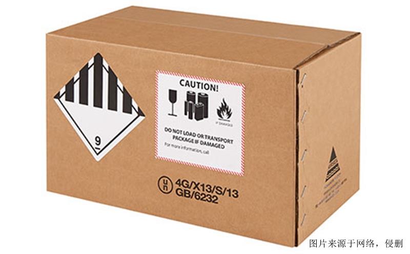 俄羅斯空運危險品進口清關(guān)資料進口?；凡轵炓? width=