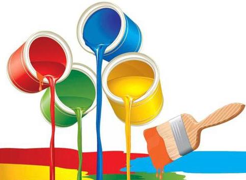 進(jìn)口油墨需要注意什么？