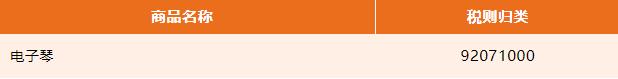 【進(jìn)口知識(shí)】進(jìn)口鋼琴歸類(lèi)與規(guī)范申報(bào)要求 【進(jìn)口知識(shí)】進(jìn)口鋼琴歸類(lèi)與規(guī)范申報(bào)要求