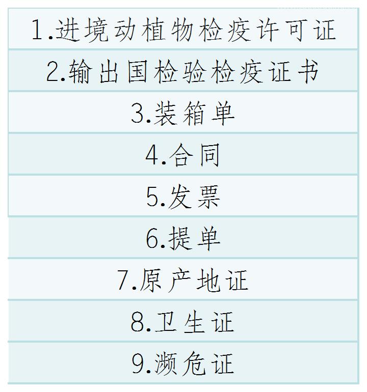 【進(jìn)口知識】海參物種及其進(jìn)口情況簡介 【進(jìn)口知識】海參物種及其進(jìn)口情況簡介