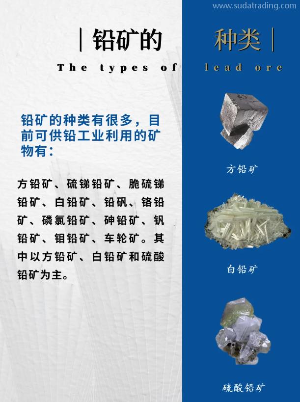 進(jìn)口尼日利亞鉛礦需要辦理哪些單證 進(jìn)口尼日利亞鉛礦需要辦理哪些單證