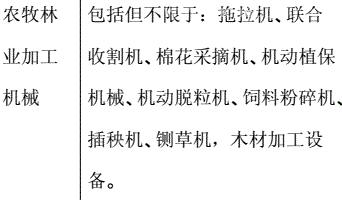 【進(jìn)口指南】農(nóng)業(yè)機(jī)械進(jìn)口通關(guān)小貼士